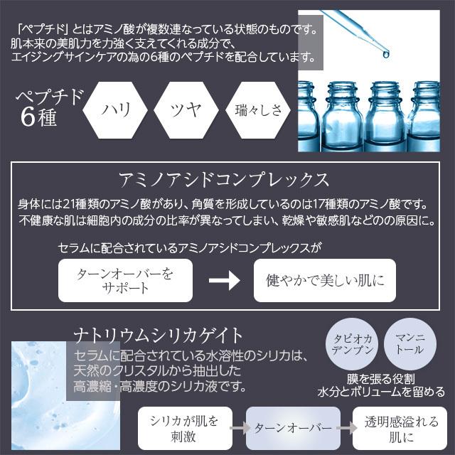 スピケア V3 ピンジェクトセラム | SPICARE