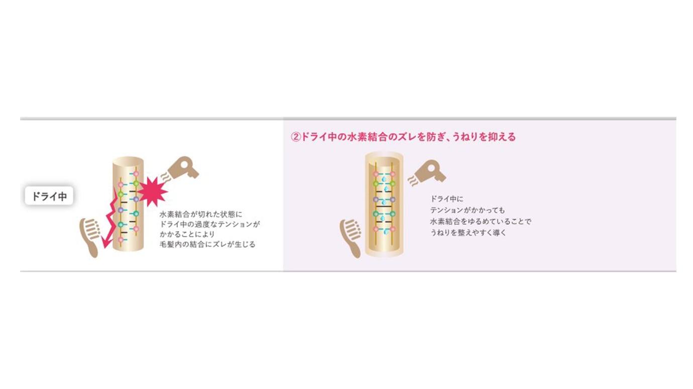 エルジューダ ブリーチケア ジェルセラム | Elujuda