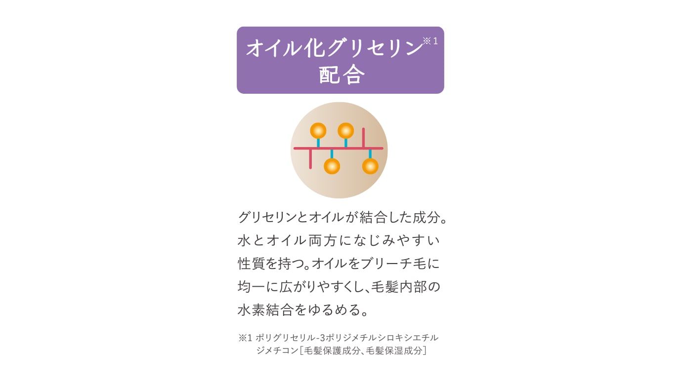 エルジューダ ブリーチケア ジェルセラム | Elujuda